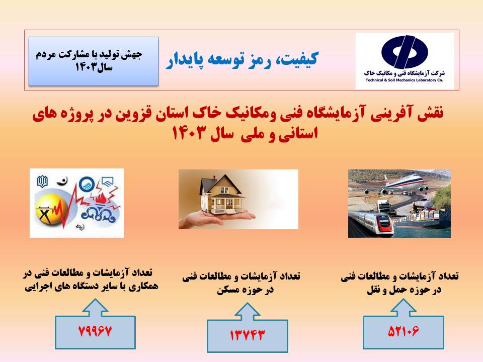 نقش آفرینی آزمایشگاه فنی و مکانیک خاک استان قزوین در پروژه های استانی وملی